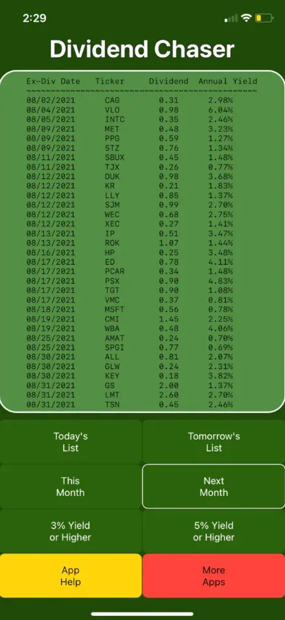 Dividend Chaser yield filters, 3% or higher and 5% or higher